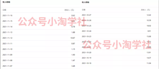 复制粘贴赚流量主收益，操作简单还能涨粉-青风社项目库