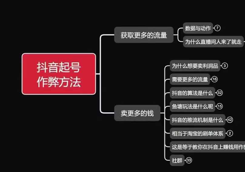 古木抖音起号作弊方法鱼塘起号，获取更多流量，卖更多的钱-青风社项目库