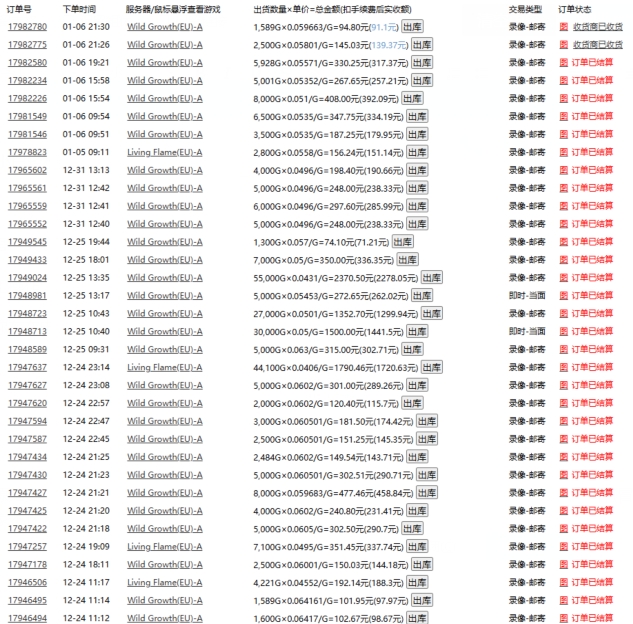 游戏自动搬砖，轻松日入1000+ 小白轻松上手【揭秘】-青风社项目库